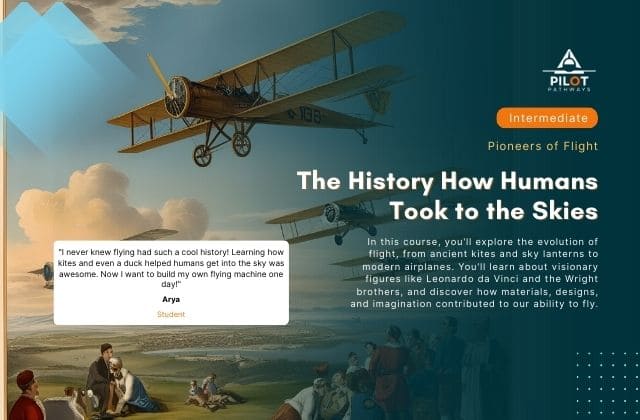 The History of How Humans Took to the Skies